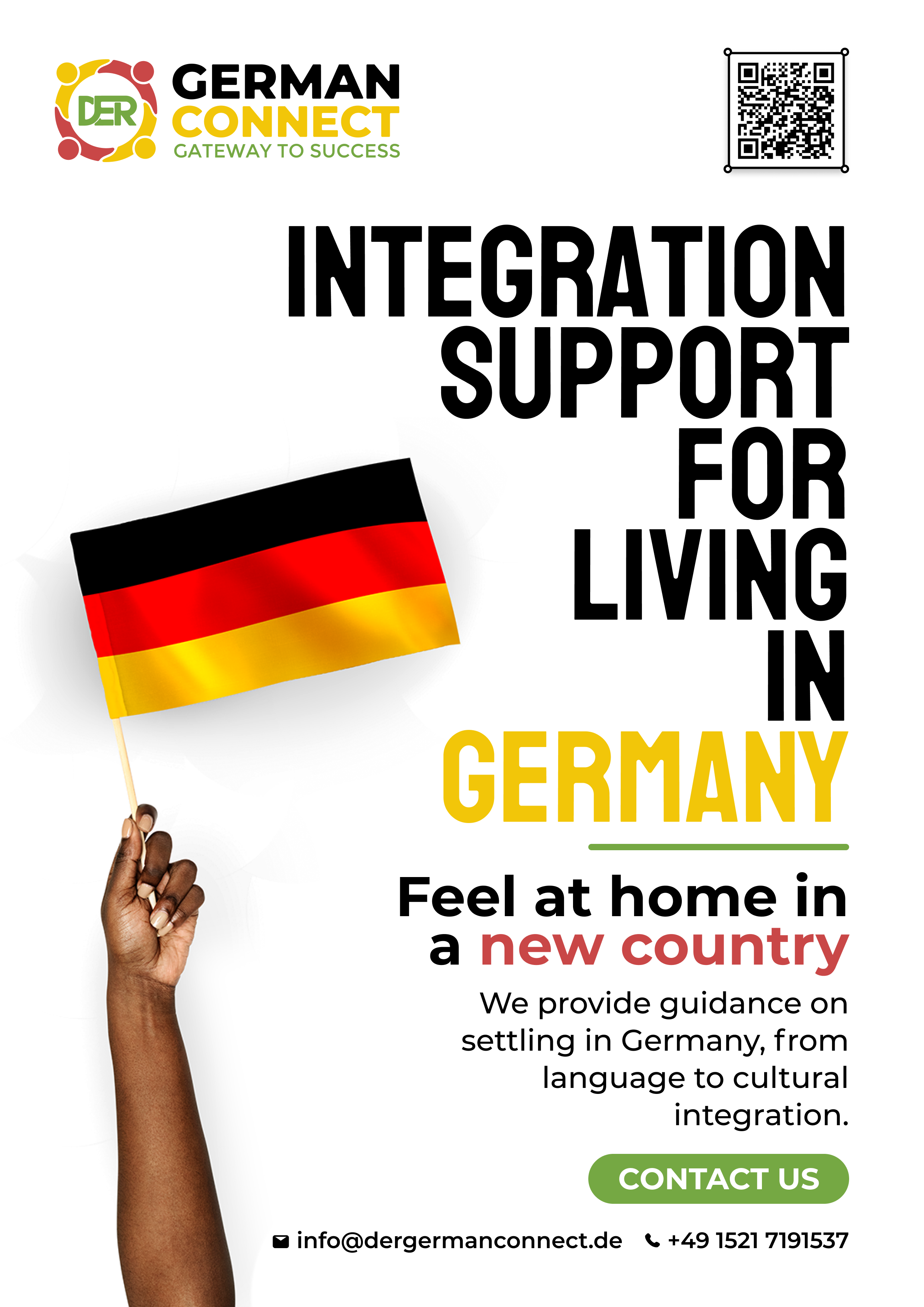 Integration